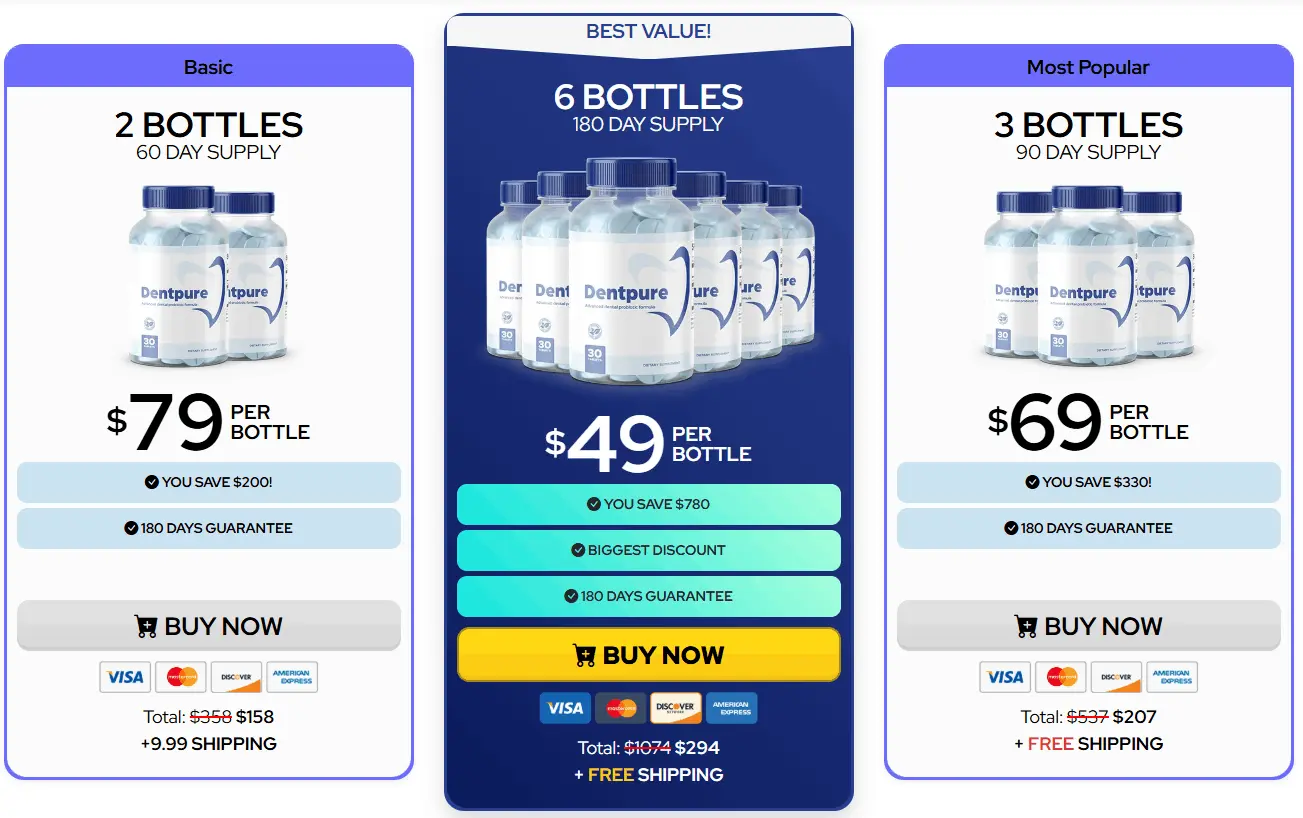 Dentpure Special Pricing